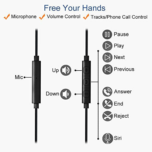 Joysico Wired Sport Running Headphones Over Ear in-Ear Earbuds w Mic Black - color: Black