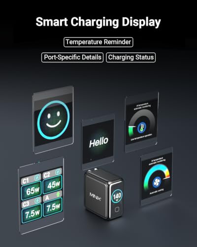 MINIX 140W Max 4-Port GaN Charging Blocks,Smart Display for MacBook Charger