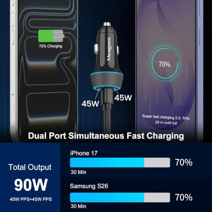 2 Pack 90W USB C Car Charger Super Fast Charge for iPhone/Samsung-5ft Cable - size: 5 ft