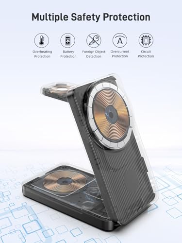 Magnetic Wireless Charger for Pixel Watch 3/2, Charging Station for Google