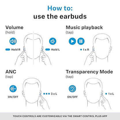 Sennheiser Momentum True Wireless 4 Smart Earbuds with Bluetooth 5.4, Crystal-Clear Sound, Comfortable Design, 30-Hour Battery Life, Adaptive ANC, LE Audio and Auracast - Black Copper - color: Black