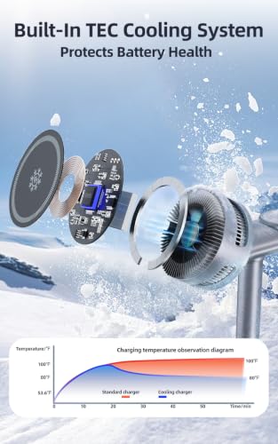 Qi2.2 25W 3 in 1 Magnetic Wireless Charging Station with TEC Active Cooling