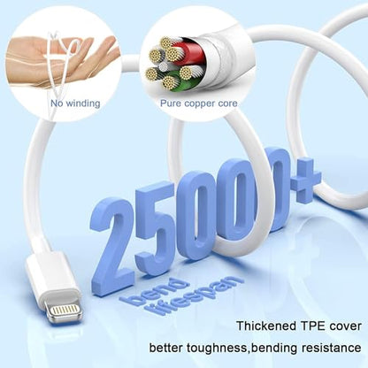 Fast iPhone Charger,i Phone 14 Charger Fast Charging Power Delivery Charger - color: White-10FT