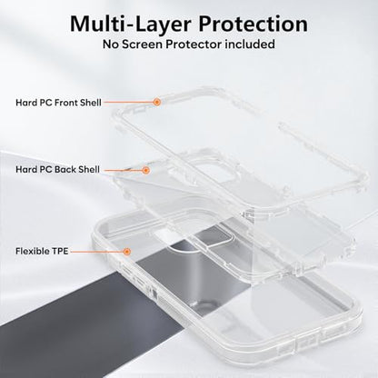 TUTUKII for iPhone 14 Case Clear | Heavy Duty Shockproof, Anti-Drop, Anti-Yellow,Triple-Layer Transparent Protective Phone Cover, 6.1" - color: Clear, size: iPhone 14 6.1"