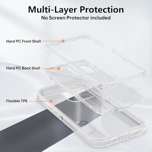 TUTUKII for iPhone 15 Case Clear | Heavy Duty Shockproof, Anti-Drop, Anti-Yellow,Triple-Layer Transparent Protective Phone Cover, 6.1" - color: Clear, size: iPhone 15 6.1"