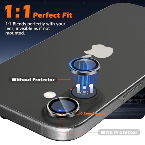 imluckies for iPhone 16 / iPhone 16 Plus/iPhone 17 Camera Lens Protector, AR+AF Tempered Glass 9H Anti-Scratch Metal Individual Lens Cover, HD Clear Camera Accessories, Case Friendly - Black - color: Black