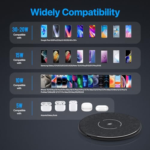 Wireless Charger 30W, 30W Fast Wireless Charging Pad For iPhone 15 14 13 12 11 X 8, Samsung Wireless Charger For Galaxy S24/S23/S22/S21/S20/S10/S9/S8/Note20/10/9/8, Air Pods/Galaxy Buds, Pixel/LG G8 7