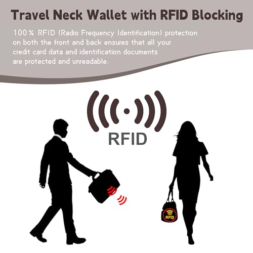 Likesing 5.5" L x 7.9" W Travel Neck Wallet, RFID Passport Holder (Grey) - color: Grey