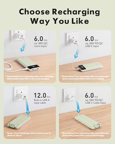 charmast Portable Charger Built-in Cables, 20000mAh Power Bank 6-Output | Travel Fast Charging Battery Pack for iPhone 17/16/15 Samsung Android, Flight-Approved, Multi-Device, USB-C & USB-A, LED % - color: MGreen