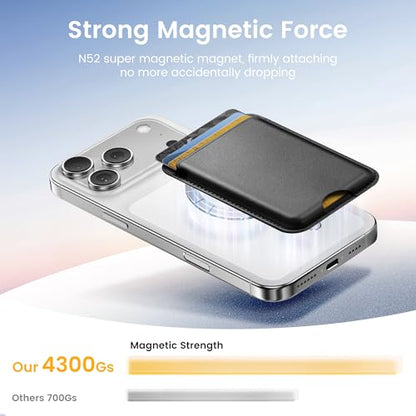 Stronger Magnetic Wallet for iPhone 17/16/15/14/13/12 Series & for MagSafe-compatible Cases, Slim Leather Magnetic Card Holder with RFID Blocking, N52 Magnet Phone Wallet, Fit 3 Cards, Black - color: Black