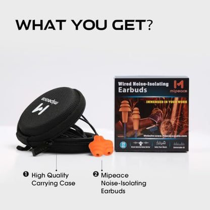 MIPEACE Wired Work Headphones, 3.5mm Earplug Headphones for Ear Protection - color: Black orange