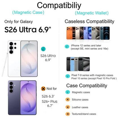 Magnetic for Samsung Galaxy S26 Ultra Wallet Case with Card Holder﻿ | Compatible with MagSafe, Shockproof Phone Cover with Detachable RFID Blocking Card Slot, Clear & Black - color: Clear with Black, size: S26 Ultra 6.9"