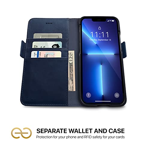 Dreem Vegan Leather Magnetic Detachable Wallet Case for iPhone 13 Pro Max | Built-in Phone Stand, RFID Blocking Card Holder Flip Cover, MagSafe Compatible, Gift Box [Fibonacci: Royal] - color: Royal, size: iPhone 13 Pro Max