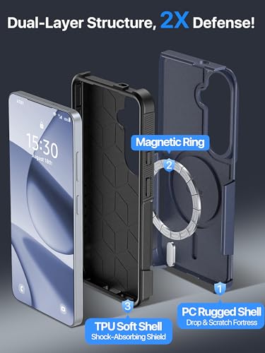 for Samsung Galaxy S26 Case Rugged Dual-Layer Shockproof Blue | Fit for Magsafe, Heavy Duty Military-Grade Protection, Matte Finish Scratch Resistant Anti-Fingerprint, S 26 Phone Case - color: Blue
