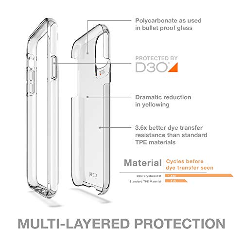ZAGG Gear4 Crystal Palace Compatible with iPhone 11 Case, Advanced Impact Protection with Integrated D3O Technology, Anti-Yellowing, Phone Cover – Transparent - size: iPhone 11, style: Without Magsafe