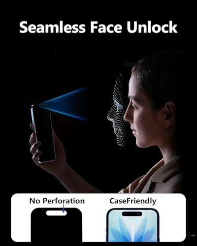 360° Privacy Screen Protector for iPhone 17 Pro Max, 2 Pack Anti-Spy 9H