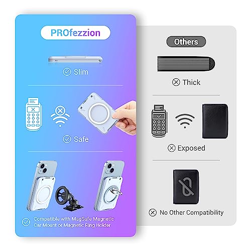 PROfezzion Double Sided Magnetic Phone Card Holder Wallet for MagSafe, Blue | RFID Blocking, Compatible with iPhone 17 16 15 14 13 12 Pro Max Plus, Holds 4-Cards, Secure Snap Latch, Adjustable Stand - color: BLUE