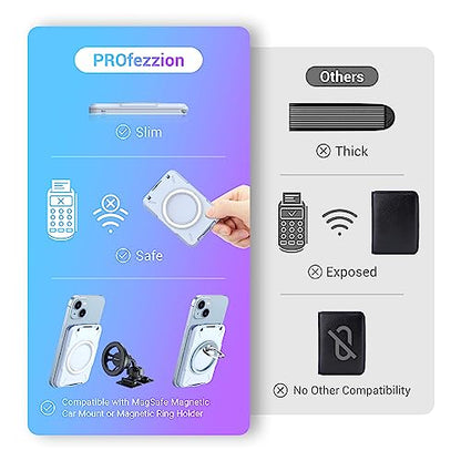 PROfezzion Double Sided Magnetic Phone Card Holder Wallet for MagSafe, Blue | RFID Blocking, Compatible with iPhone 17 16 15 14 13 12 Pro Max Plus, Holds 4-Cards, Secure Snap Latch, Adjustable Stand - color: BLUE