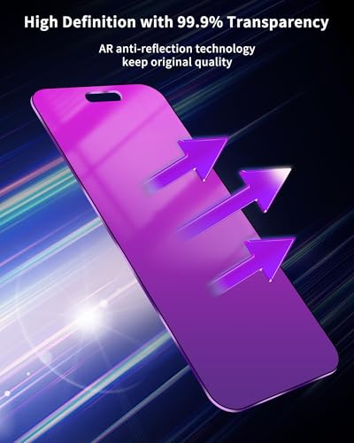 2 Pack for iPhone 16 Pro Max Privacy Screen Protector 6.9 Inch - color: For iphone 16 Pro Max Purple