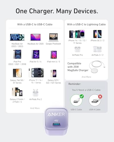 Anker Nano Phone Charger, 30W Portble and Foldable USB C GaN Charger - color: green