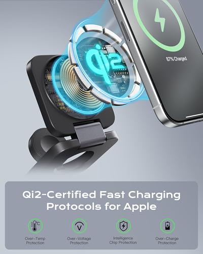 Qi2 Certified 3 in 1 Travel Charger MagSafe Compatible, Foldable Wireless Charger Stand, Mag-Safe 3 in 1 Charging Station,15W Fast Charging for iPhone 18/17/16/15/14/13/12, Apple Watch, AirPods