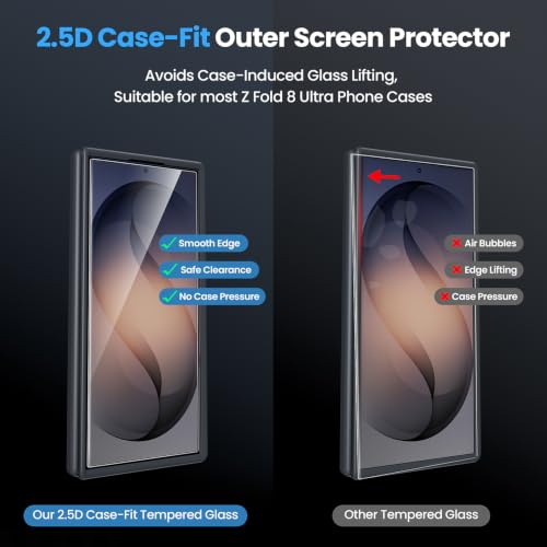 WSKEN for Samsung Galaxy Z Fold 8 Ultra Screen Protector - Easily Install - size: Z Fold 8 Ultra
