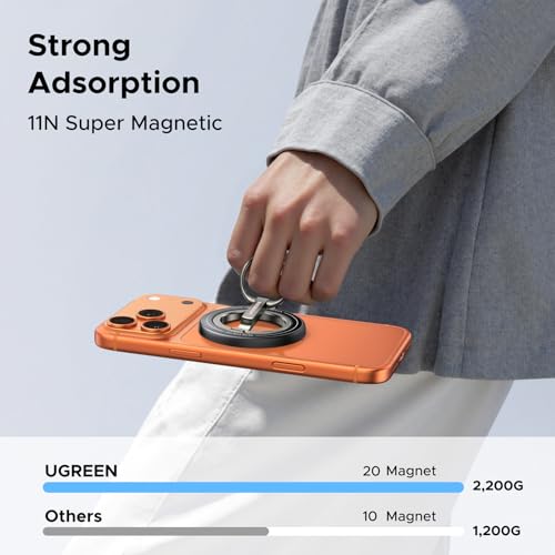 UGREEN Magnetic Phone Grip Ring Holder for MagSafe - 360°Rotating Phone Grip Stand, Dual-Sided Magnetic Cell Phone Finger Ring Kickstand Compatible with iPhone 17/16/15/14/13/12 Pro Max Air