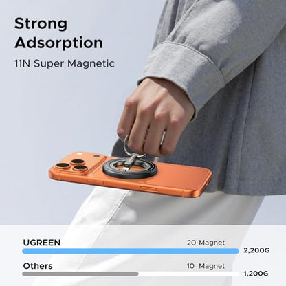 UGREEN Magnetic Phone Grip Ring Holder for MagSafe - 360°Rotating Phone Grip Stand, Dual-Sided Magnetic Cell Phone Finger Ring Kickstand Compatible with iPhone 17/16/15/14/13/12 Pro Max Air