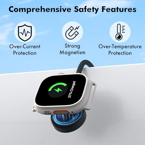 Travel Depot 4-in-1 Multi Charging Cable 100W Fast Charge