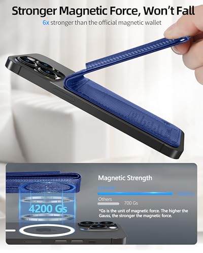 ExtreLife for Magsafe Wallet, Works with Apple Find My, 6 Cards Holder - color: Blue Carbon fiber