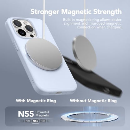 GONEZ Magnetic for iPhone 16 Pro Max Case, Silicone Cover Baby Blue - color: Baby Blue, size: Iphone 16 Pro Max