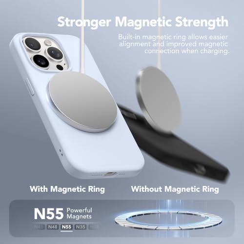 GONEZ Magnetic for iPhone 16 Pro Case, Silicone Cover Baby Blue - color: Baby Blue, size: Iphone 16 Pro