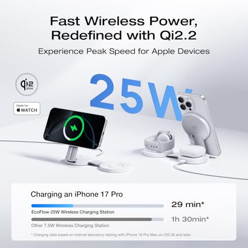 EF ECOFLOW Rapid Mag 3-in-1 Magnetic Wireless Charging Station, Qi2.2 25W Foldable MagSafe Charger Stand for iPhone 17/16/15, Apple Watch & AirPods, Travel-Ready, with 45W Adapter, White - color: White