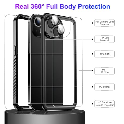 Compatible with iPhone 14 Case Waterproof, Built-in Screen & Camera Protector IP68 Underwater Full Body 14FT Military Dropproof Shockproof Phone Case 6.1"-Black/Clear - color: Black, size: iPhone 14