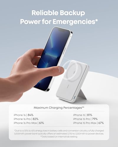 Anker 622 Magnetic Power Bank, 5,000mAh Foldable Wireless Portable Charger - color: Dolomite White, size: 4.13 x 2.64 x 0.51 inches