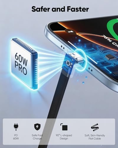 Short USB C Cable 6 Inch 2-Pack, 60W Dual Right Angle C to C Cable