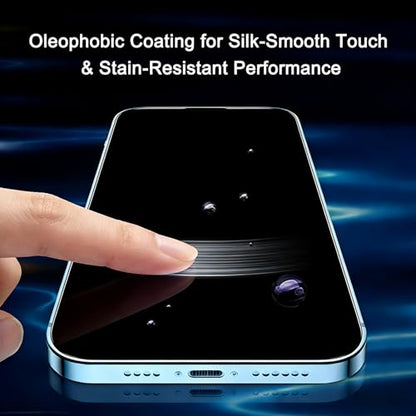 2 Pack 4 Way 360 Degree Privacy Screen Protector for iPhone 15 Pro Max 6.7", 4 Directions Horizontal and Vertical All Around Anti Spy Tempered Glass Film, Face ID Sensitive - size: for iPhone 15 Pro Max 6.7"
