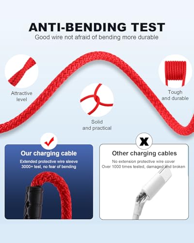 SIQIWO Multi USB C Cable Fast Charging 4FT/2 Pack, 4 in 1 Charger Cord - color: Red