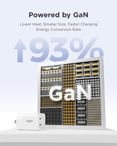 wegear 45W USB C Charger, 2 Port GaN Fast Charging with PPS, Foldable Wall Charger Block for iPhone 18/17/16, iPad, Galaxy S25/S24, Pixel 10/9 (White) - color: White