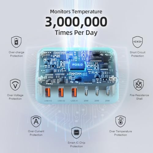 100W 6 in 1 USB Charger, 50% Smaller Charging Station for Multiple Devices - color: Light Blue