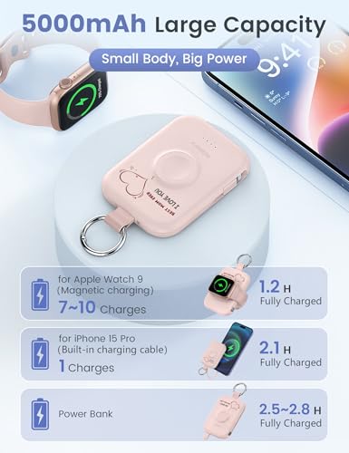 RORRY CharmGo Portable Charger, 5000mAh Portable Charger Power Bank - color: Mom-Pink