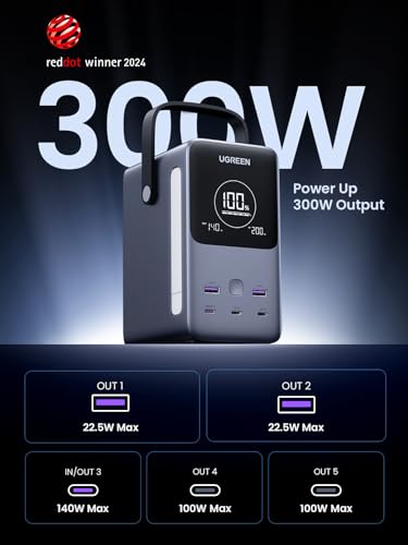 UGREEN 300W 48000mAh 300W 5-Port Power Bank for MacBook Pro & iPhone 18 Pro