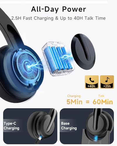 AOC Wireless Headset with Mic for Work, Bluetooth 5.4 Wireless Headset with AI Noise Canceling Mics, USB A/C Dongle, Charging Base & Mic Mute, Wireless Headphones for Laptop, PC (Classic Black)
