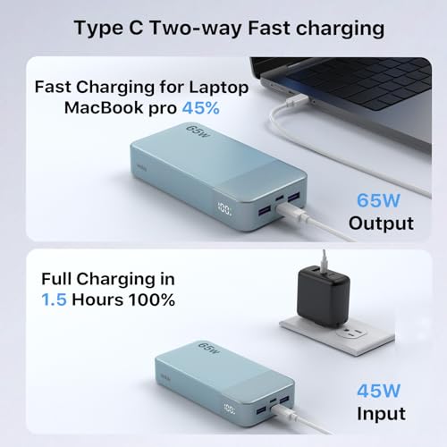 NOBIS 65W 20000mAh Portable Charger Power Bank Fast Charging - color: Blue