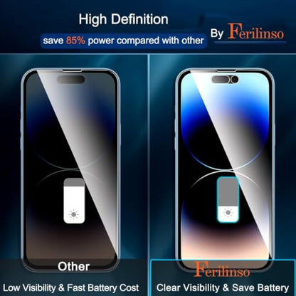 Ferilinso Privacy Screen Protector for iPhone 14 Pro, Tempered Glass - size: iPhone 14 Pro 6.1 INCH
