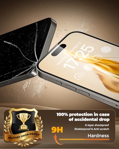 UNBREAKcable Privacy Screen Protector for iPhone 16 Pro Max, Full Coverage Shatterproof Tempered Glass[True 28°Anti Spy][9H Hardness][Easy Installation Frame]2-Pack Private Screen for iPhone 16 ProMax - size: iPhone 16 Pro Max