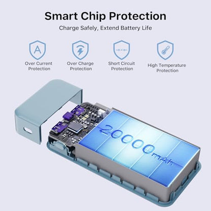 NOBIS 65W 20000mAh Portable Charger Power Bank Fast Charging - color: Blue
