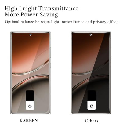 KAREEN 2 Pack Privacy Screen Protector for Samsung Galaxy S25 Ultra - size: [Privacy]Samsung S25 Ultra