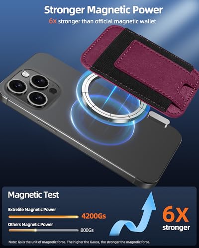 For Magsafe Wallet, 7 Card Holder, RFID Blocking, Strongest Magnet | Magnetic Wallet for iPhone 17/16/15/14/13/12 Series, for iPhone Magsafe Wallets, Vegan Leather, Cherry-new - color: Cherry-New