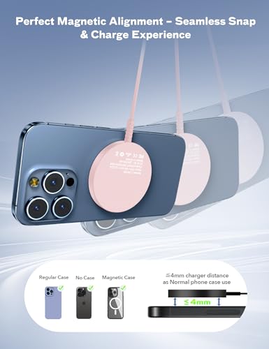 Bohuma Magnetic Wireless Charger: Mag-Safe Charging Pad Fast Charger Pad Dock for Home Office - color: Pink